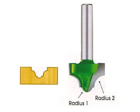 Classical Plunge Bits